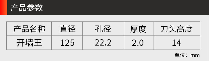 開槽機刀片哪家好 125psd_03.jpg