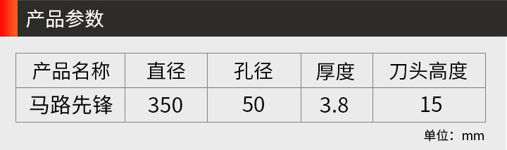 馬路鋸片 350_03.jpg