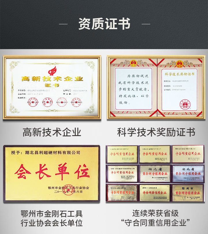 昌利廠家各種資質證書